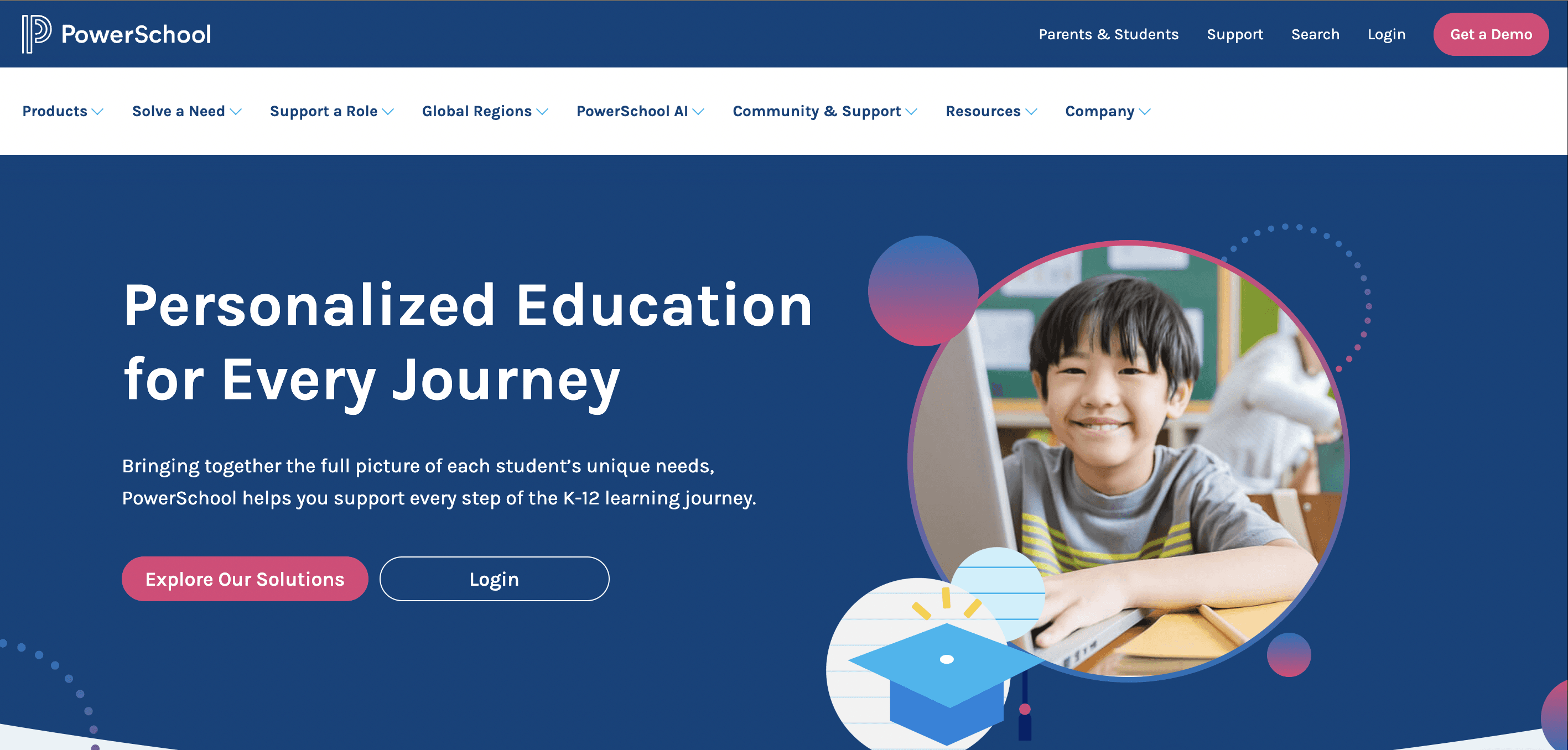 PowerSchool - Back To School Tips